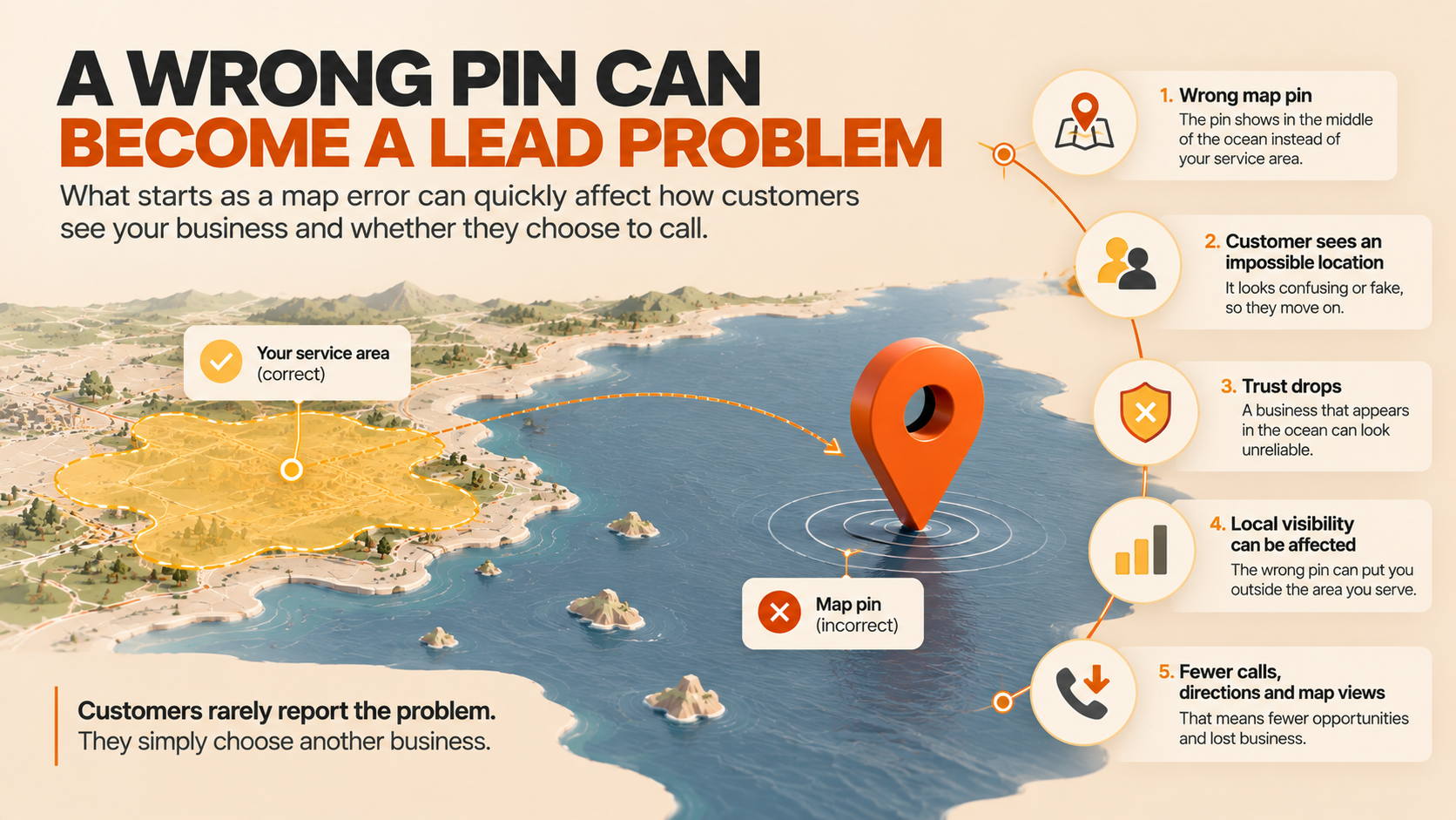 Google Put Your Map Pin in the Ocean: What Service Area Businesses Need to Check
