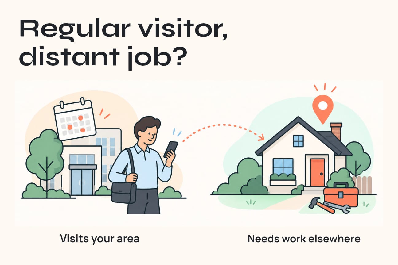 A conceptual illustration contrasts a commuter who regularly visits a local office with a repair job at a home elsewhere.